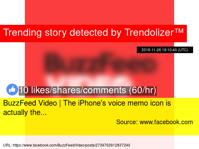 Buzzfeed Video The Iphoneamp Voice Memo Icon Is Actually 640x480 Buzzfeed Video The Iphoneamp Voice Memo Icon Is Actually