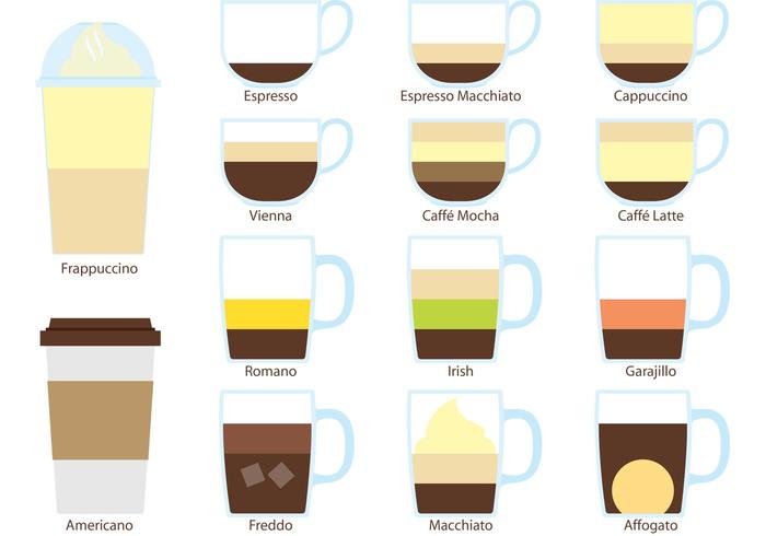 700x490 Coffee Vector Icon Menu