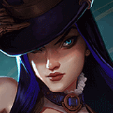 162x162 Caitlyn Guide League Of Legends Caitlyn Strategy Build Guide