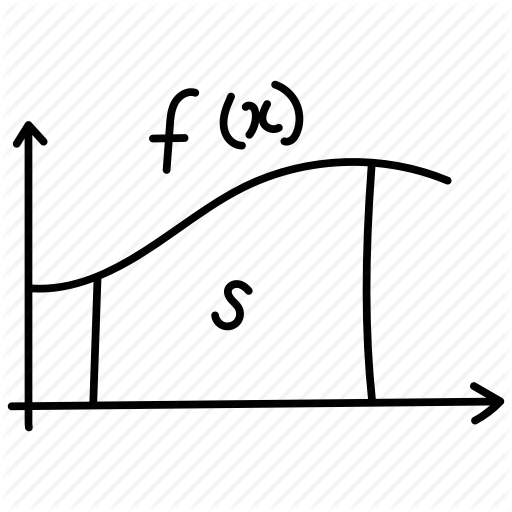 512x512 Counting, Functions And Mapping, Integral Graph, Lebesgue