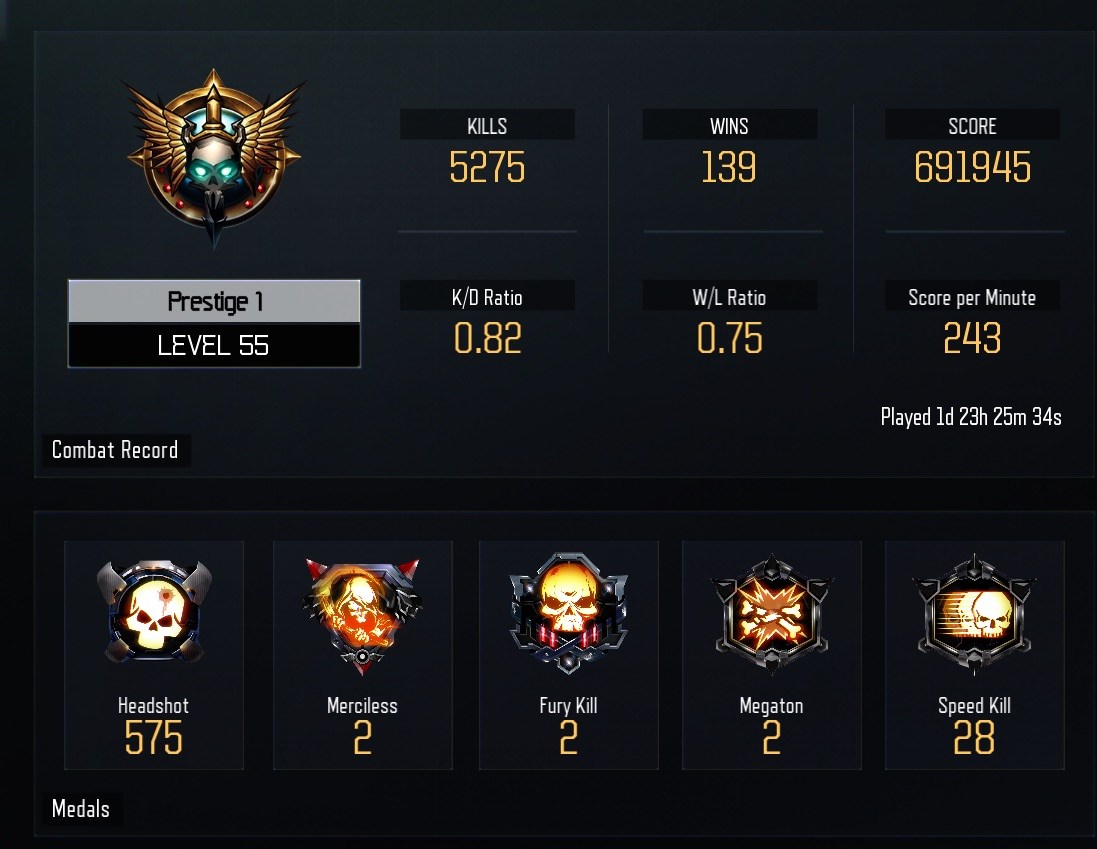 1097x849 Black Ops Prestige Things To Know