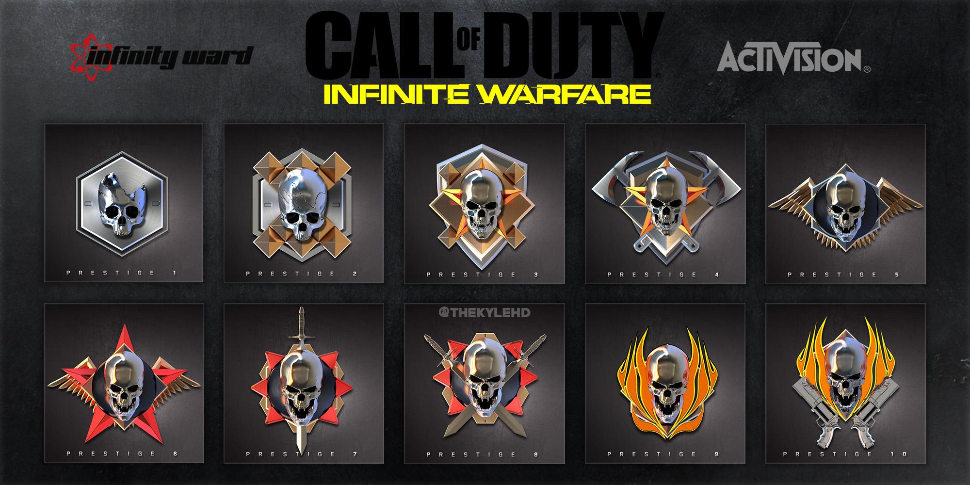 2000x1000 Prestige Icons