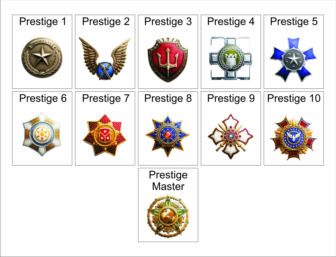 1130x863 All The Prestige Emblems Wwii
