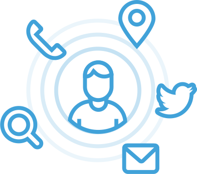 402x355 Hipaa Compliant Call Tracking For Healthcare Call Tracking