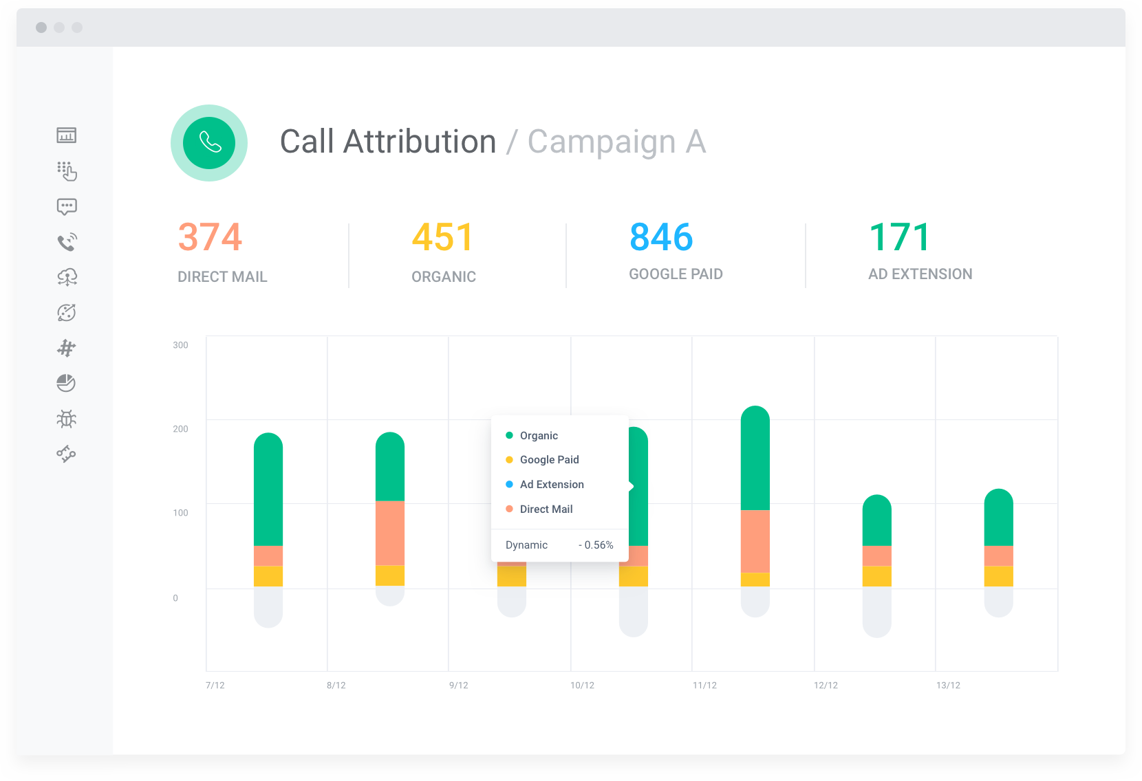 1660x1136 Call Tracking