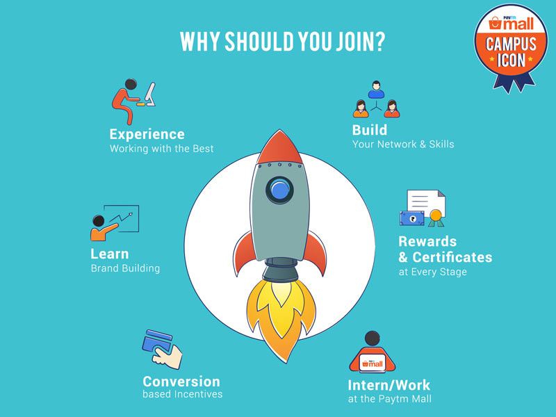 800x600 Campus Icon Social Call Out