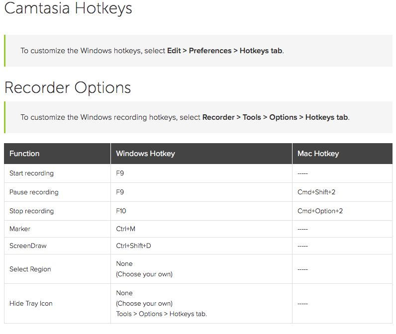 796x672 The Logical Blog