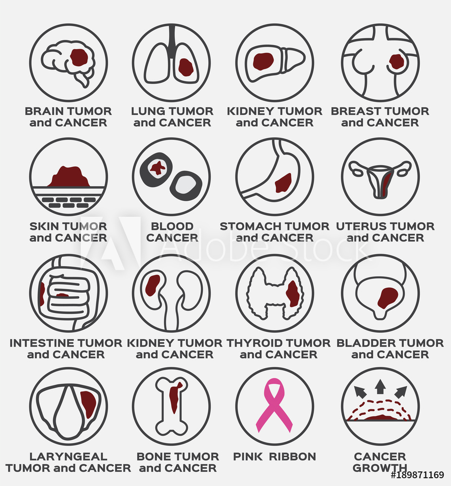 Fotografie, Obraz Tumor And Cancer Icon Set Vector Brain 927x1000 Fotografie, Obraz Tumor And Cancer Icon Set Vector Brain