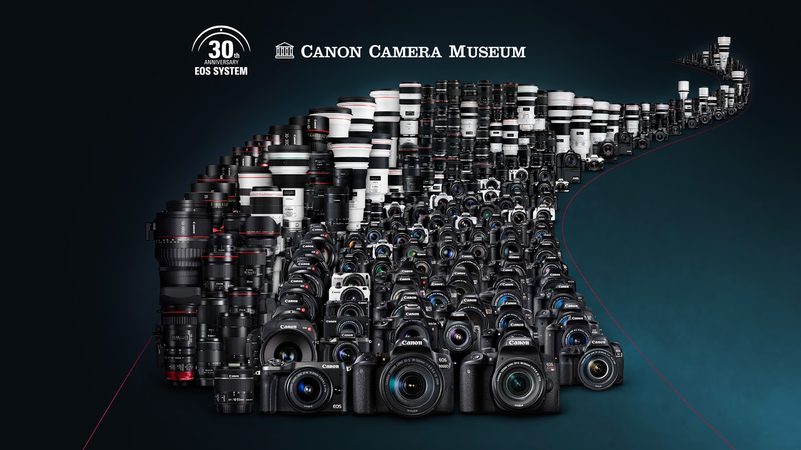 Canon Eos Icon