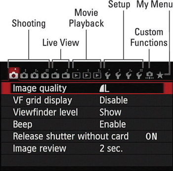 350x345 Canon Eos Menus