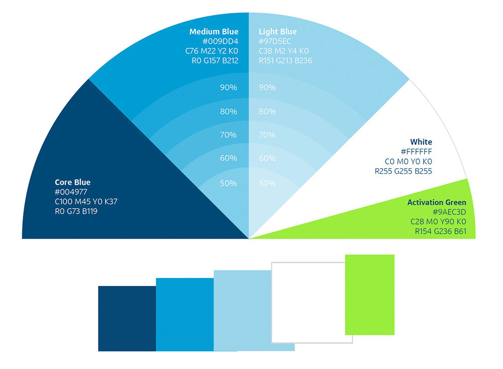 1000x735 Capital One