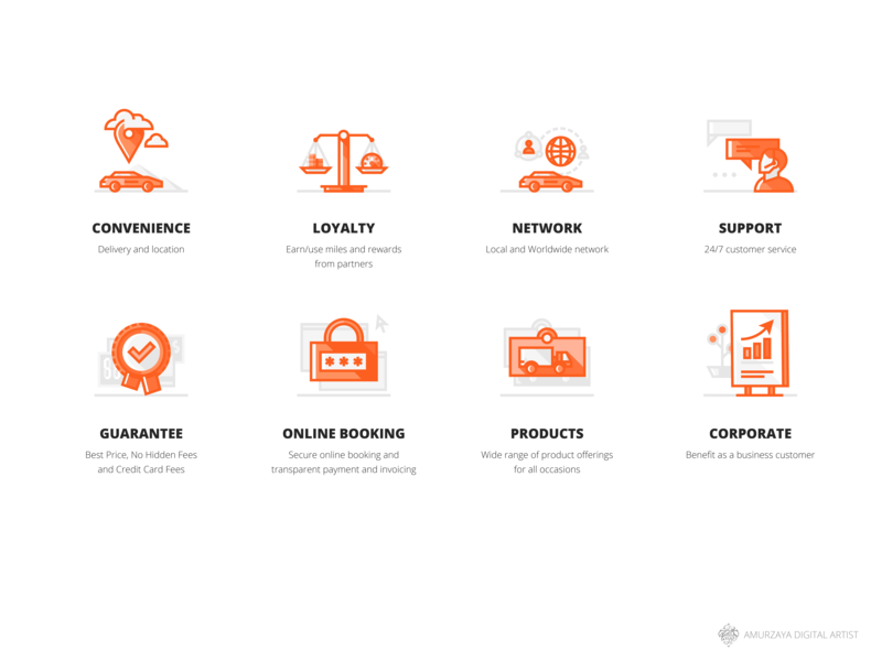 800x600 Sixt Car Rental Icons For Web White Background