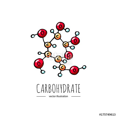 500x500 Hand Drawn Doodle Carbohydrate Chemical Formula Icon Vector