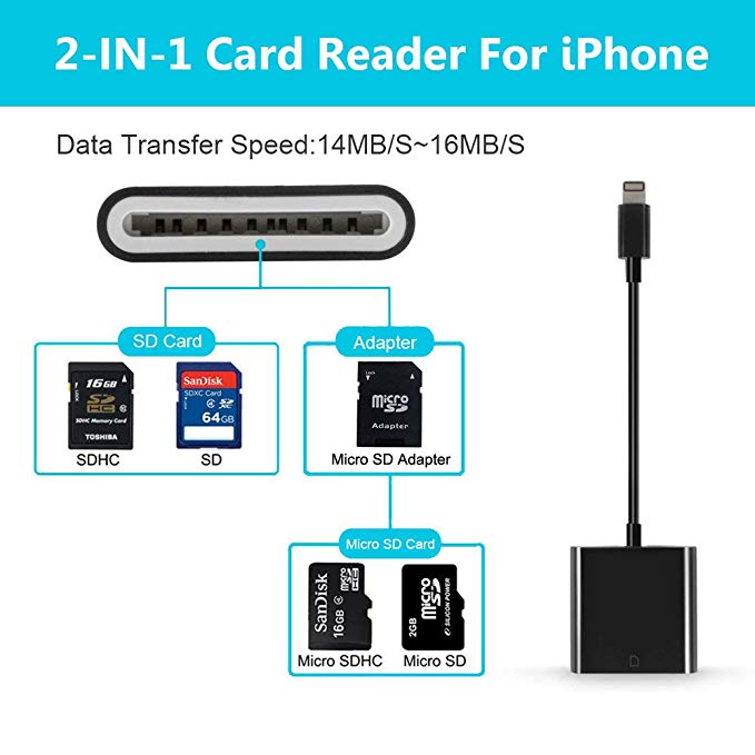 679x679 Wamgra Sd Card Camera Reader,sd Microsd Card Reader
