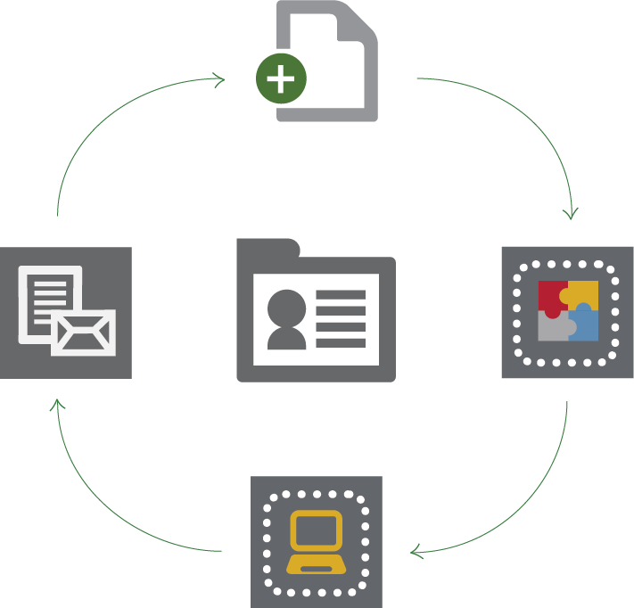 711x682 Qecs For Health Information Management Him