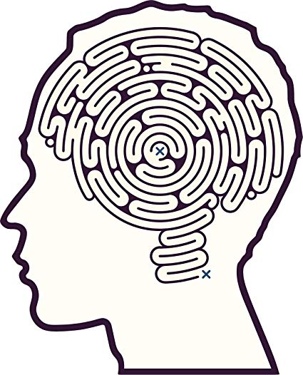 425x526 Mind Brain Maze In Head Silhouette Cartoon Icon Vinyl