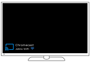 325x225 What Do I Do If The Chromecast Icon Doesn't Appear Stan Support