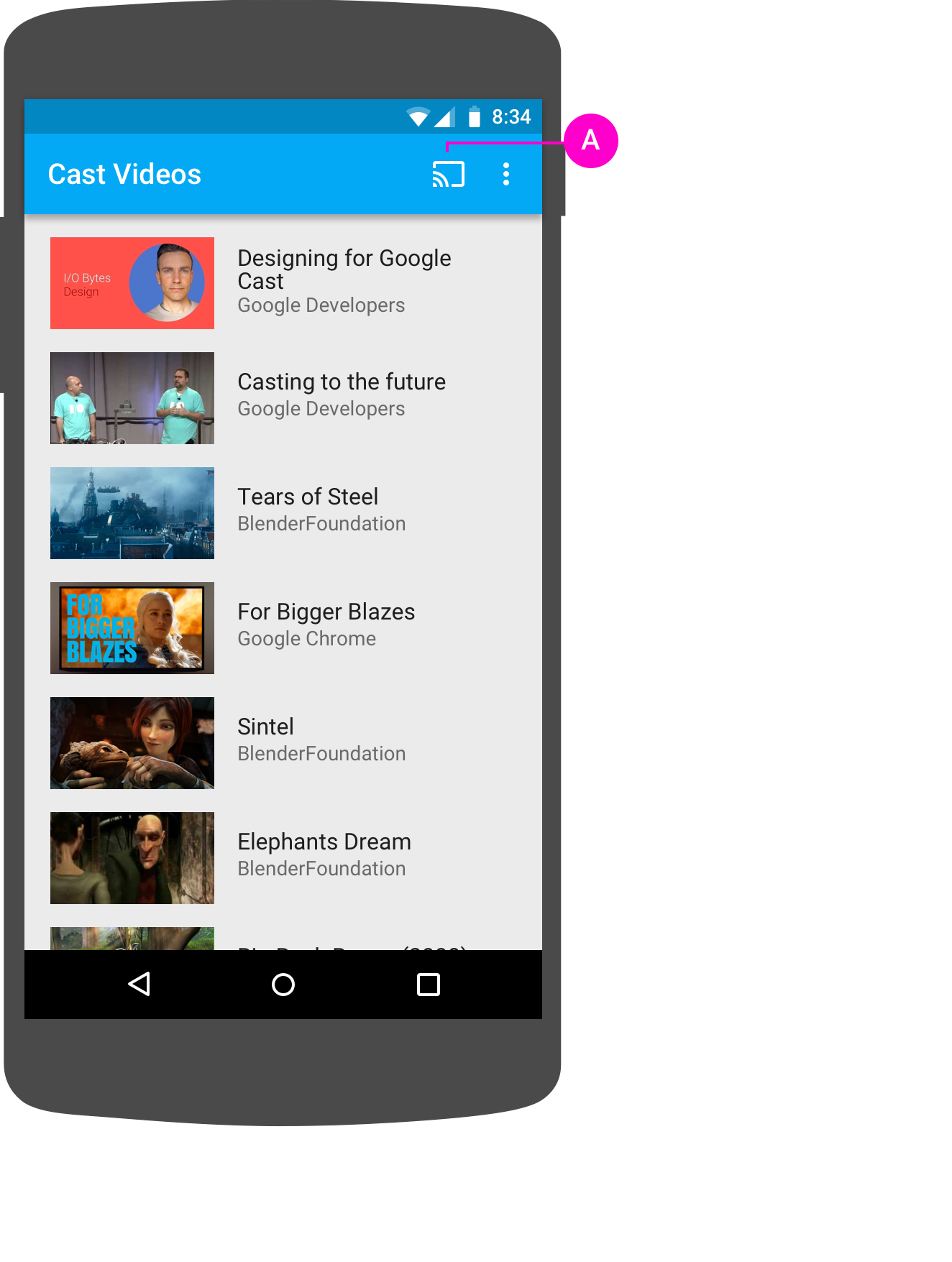 1324x1756 Cast Button Cast Google Developers