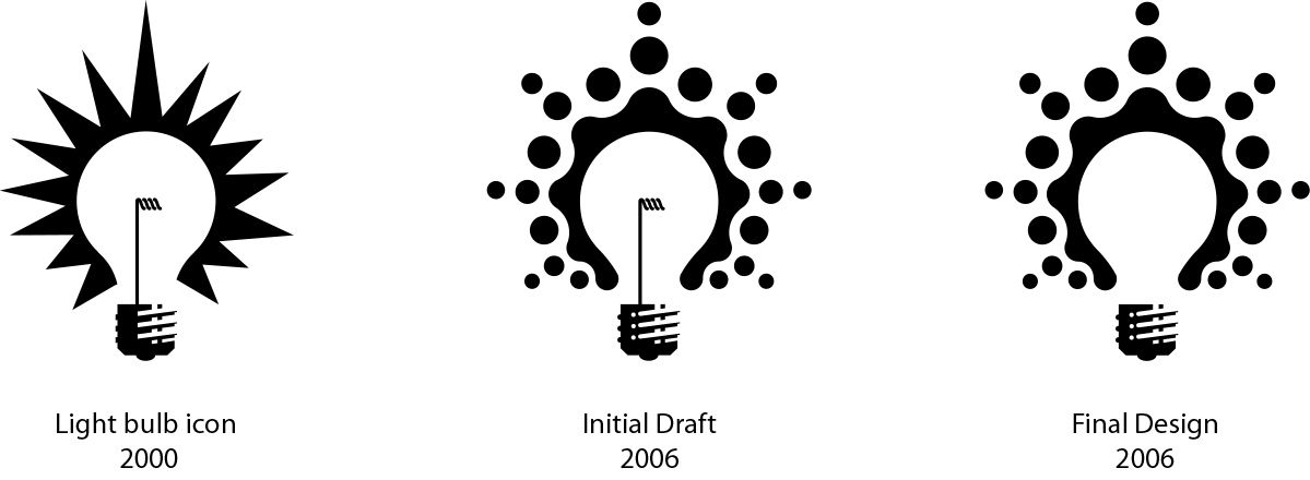 1199x440 Catalyst Icon