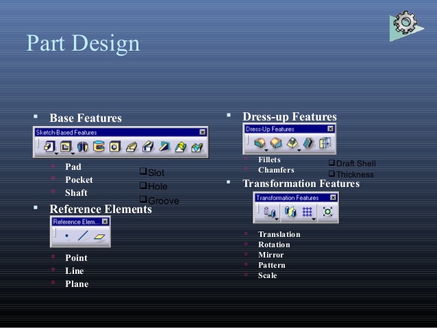 638x479 Catia Presentation Report