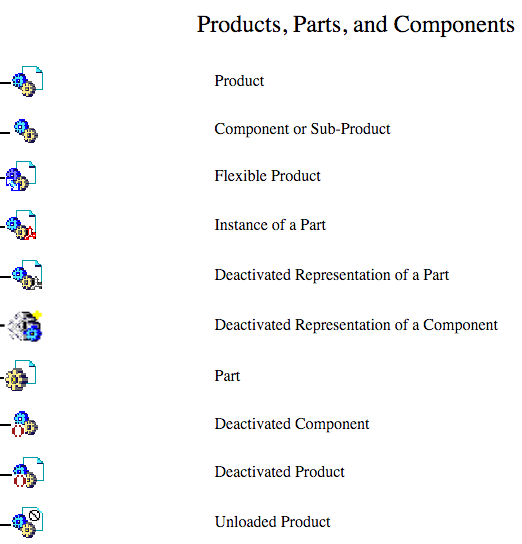 522x544 Catia Plm Weekly Email