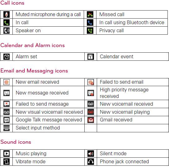 Cell Phone Icon Symbols at Vectorified.com | Collection of Cell Phone