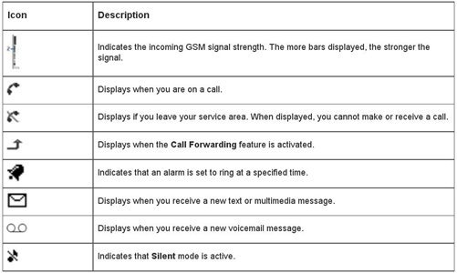 501x300 Nokia Symbol Meaning Questions Answers