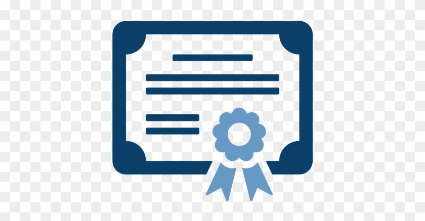 840x437 Certificate Account Rates