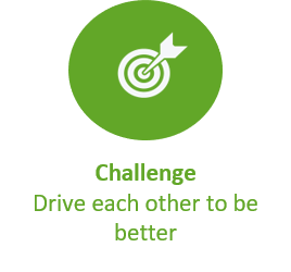 268x250 Challenge Icon Spectrum