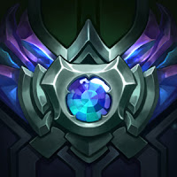 200x200 Summoner Icon Season Rewards Lol