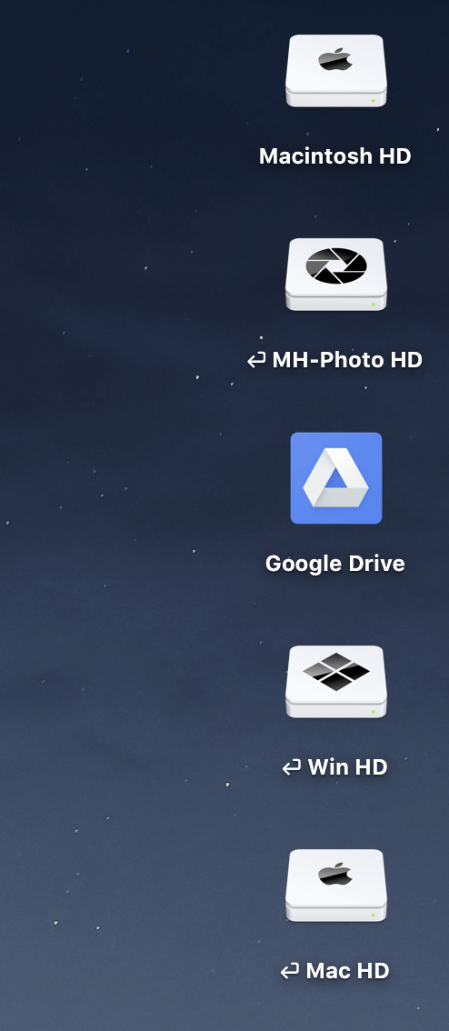 494x1134 Possible To Change Google Drive Stream Icon On Mac Os