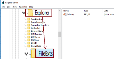 400x207 Different Ways To Customize File, Folder, And Drive Icon