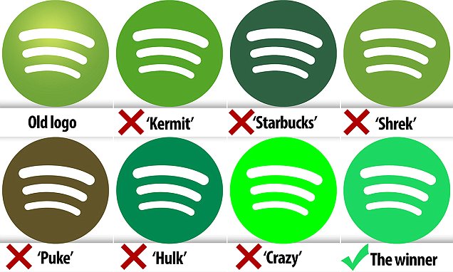 636x382 Spotify Changed The Colour Of Its Icon And Twitter Was Outraged
