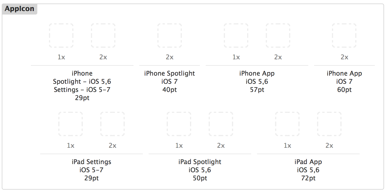 1328x660 Confusion In The Apple Docs Regarding App Icons
