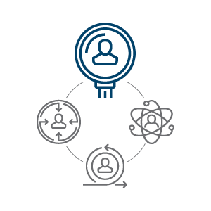 300x300 Our Change Management Process The Brooks Group