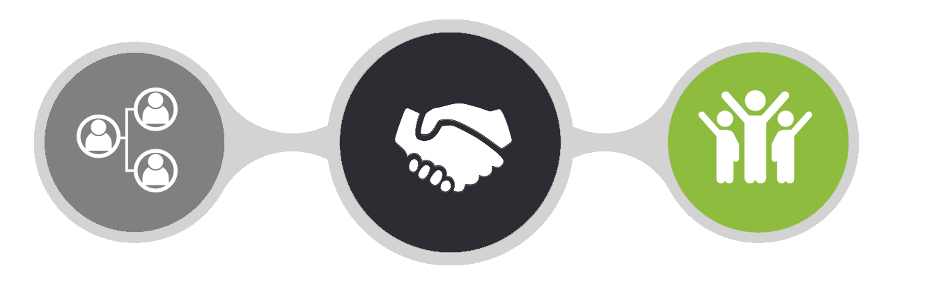 1364x406 Project Delivery Integrated Project Delivery Food Engineering