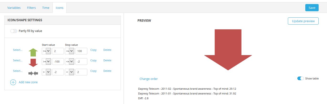 1370x436 How To Change An Icon Based On Comparison To Previous Month