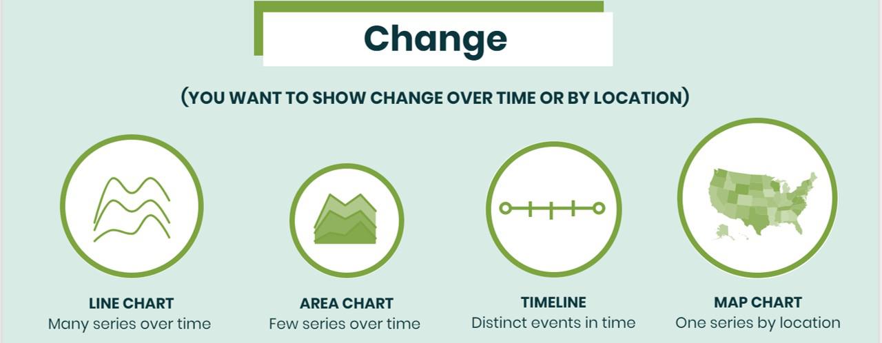 1280x498 How To Use Icons For Infographics