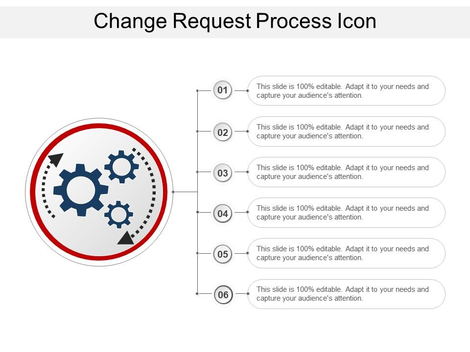 Change Request Process Icon Template Presentation Sample 960x720 Change Request Process Icon Template Presentation Sample