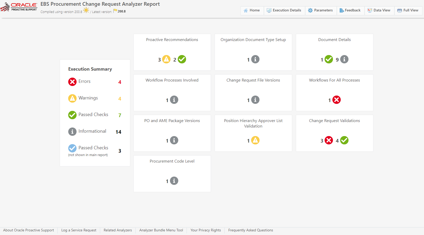 The Ebs Procurement Change Request Analyzer Version Is Now 1634x905 The Ebs Procurement Change Request Analyzer Version Is Now
