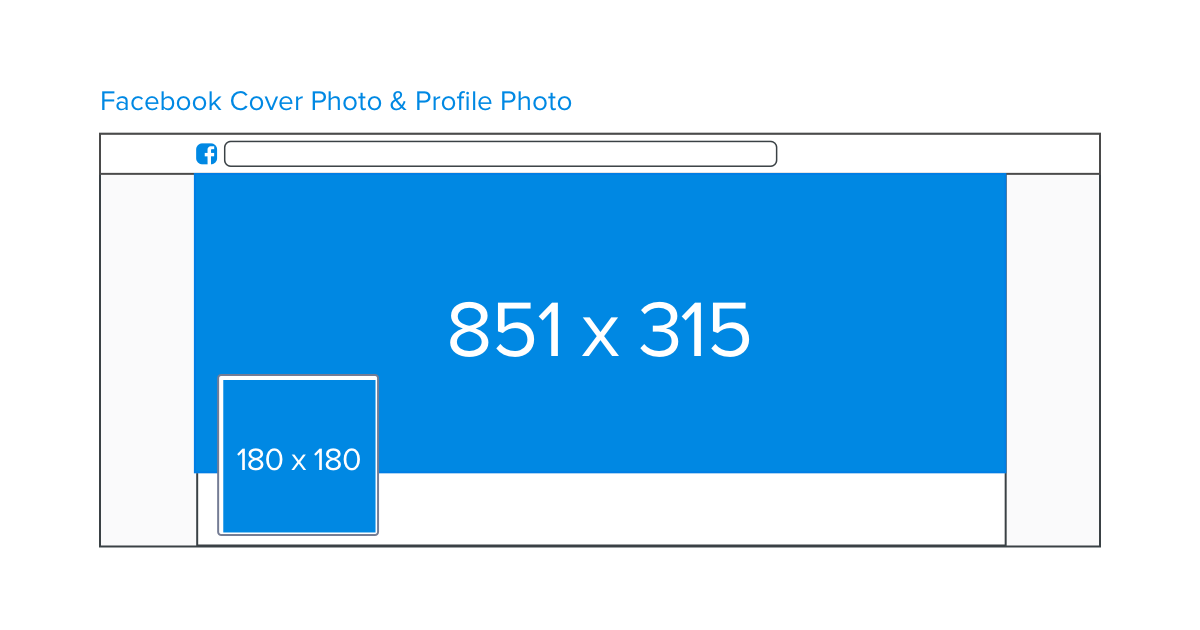 1200x630 Social Media Image Sizes Dimensions