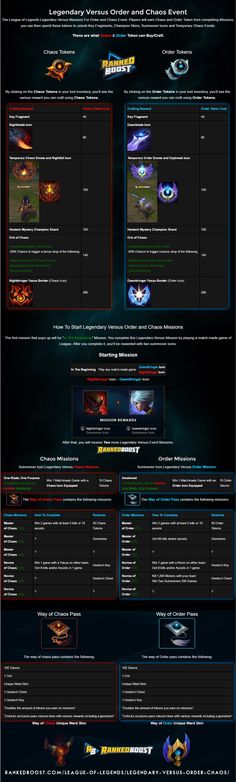 236x782 Best League Of Legends Images In League Of Legends Guide