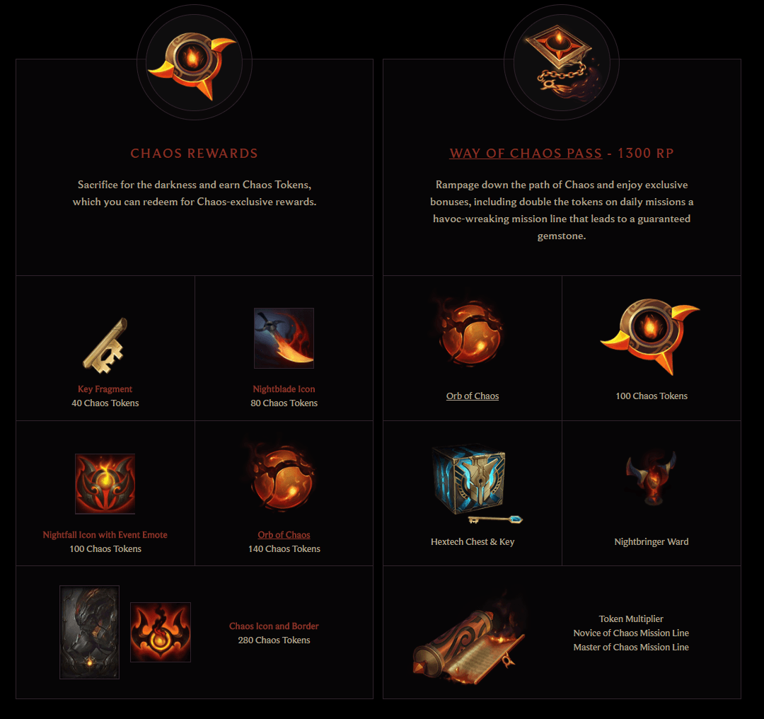 1080x1016 Lol Legendary Versus Event Order Chaos Mission List And Rewards