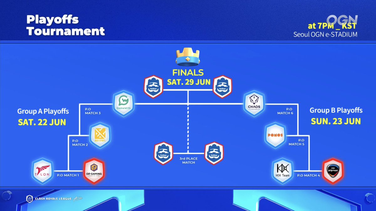 Ogn Entus 1200x675 Ogn Entus