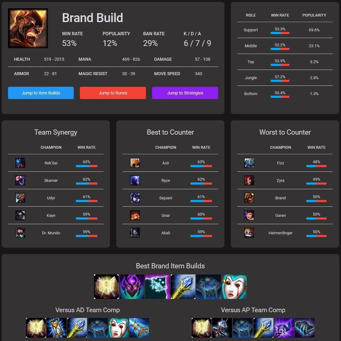 1110x1112 Get Better