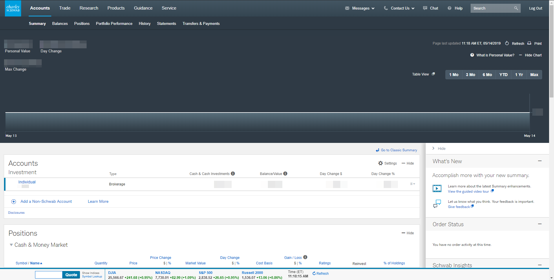 1913x968 Charles Schwab Review