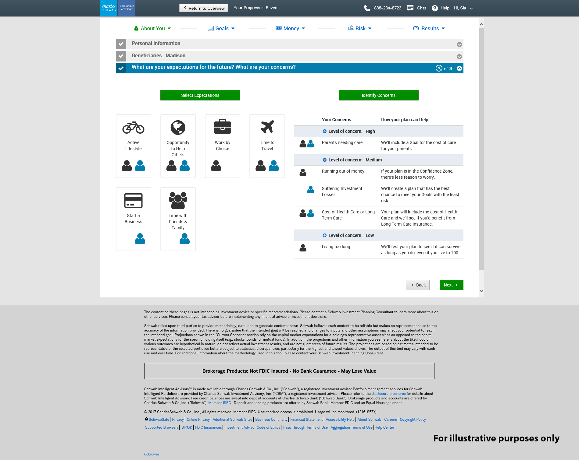 1899x1511 Schwab Intelligent Advisory Makes It Easy For Investors To Have