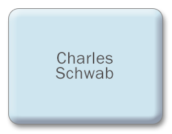 250x196 Client Center Premier Wealth Advisors