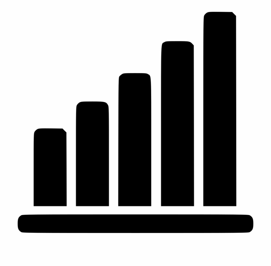 Bar Charts 920x903 Bar Charts