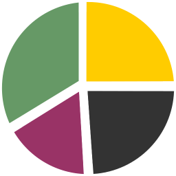 Pie Chart Icon Myiconfinder 256x256 Pie Chart Icon Myiconfinder